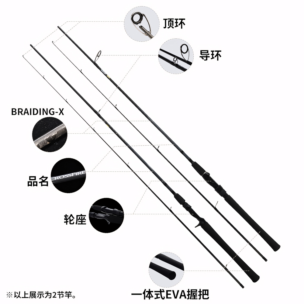 คันเบ็ดตกปลา DAIWA 26 CROSSFIR - Daiwa Reel Fuego บทวิจารณ์และราคา