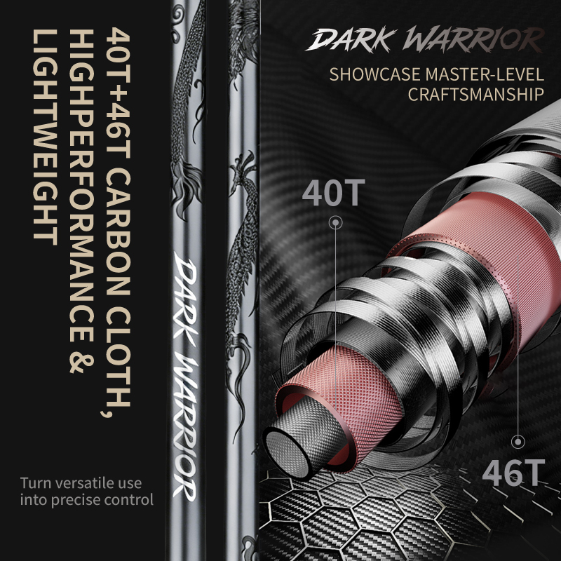 คันเบ็ดตกปลา CEMREO Long Cast  - Kastking Reel Zephyr บทวิจารณ์และราคา