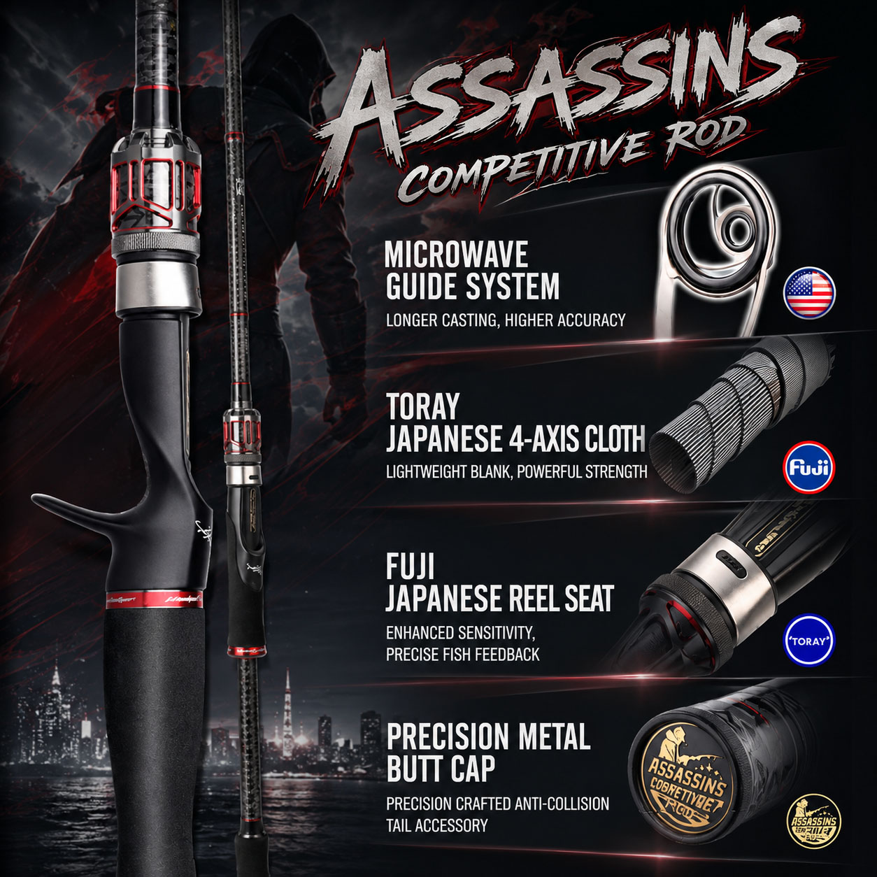 คันเบ็ดตกปลา HASIDA Assassins  - Kastking Reel Zephyr บทวิจารณ์และราคา