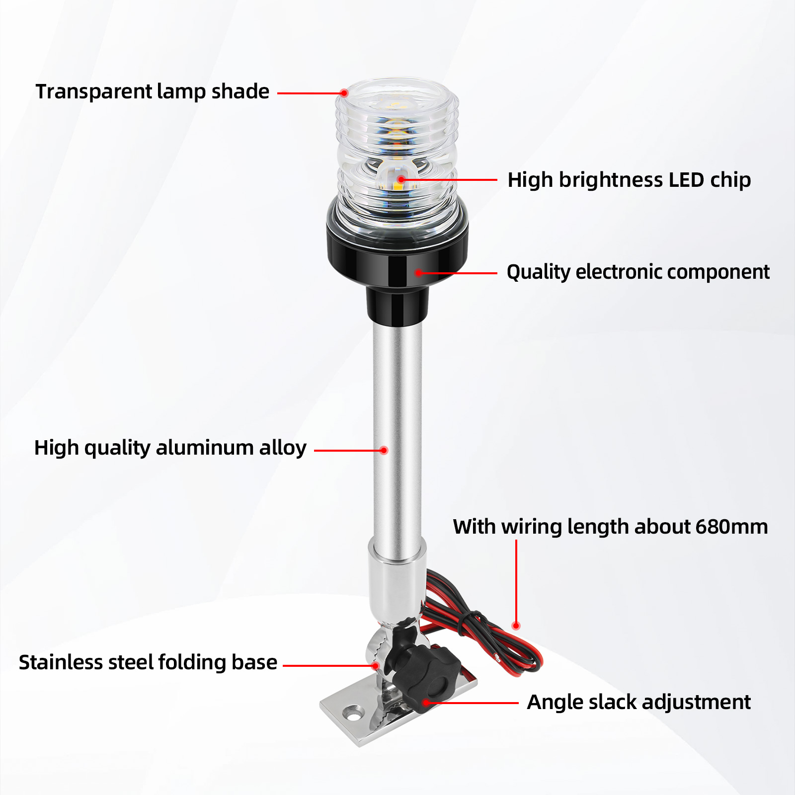 ไฟนำทางเรือ12นิ้ว, ไฟ LED 180ก - Fishing Boat Navigation Light บทวิจารณ์และราคา
