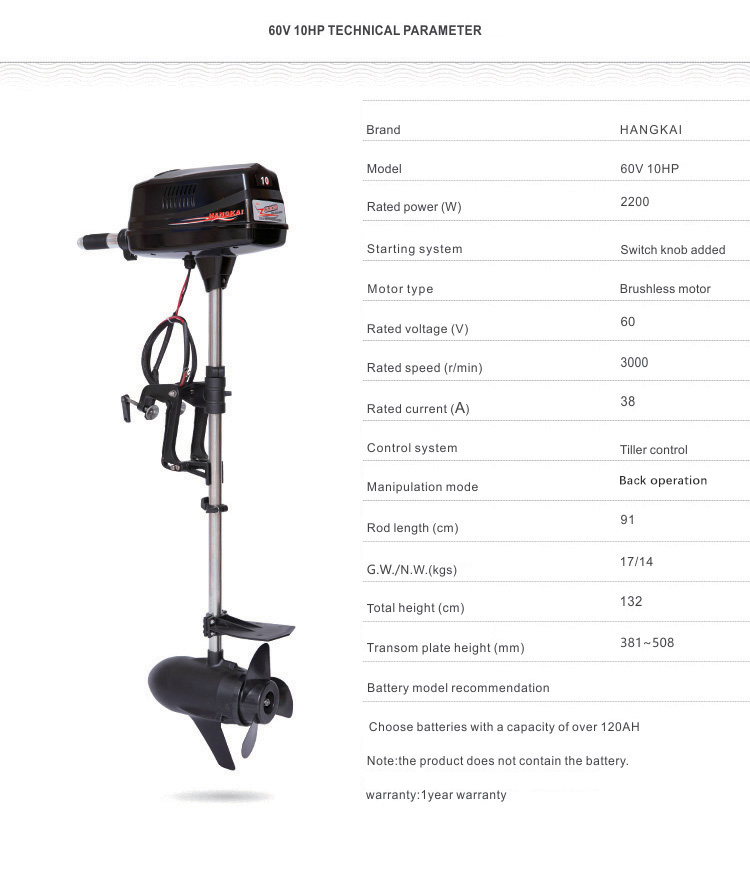 มอเตอร์ไฟฟ้าไร้แปรงถ่านแบบ 2 จ - Fishing Boat Trolling Motor บทวิจารณ์และราคา